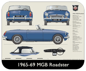 MGB Roadster (wire wheels) 1965-69 Place Mat, Small